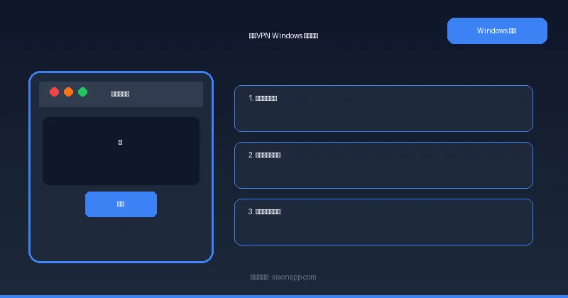 小牛VPN Windows使用教程